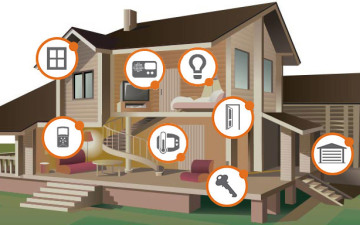 Energy Management